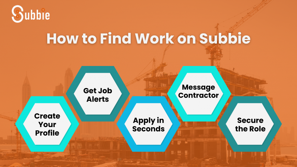 How to Find Work on Subbie