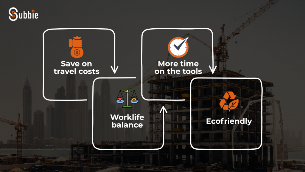 Local Jobs for Subcontractors